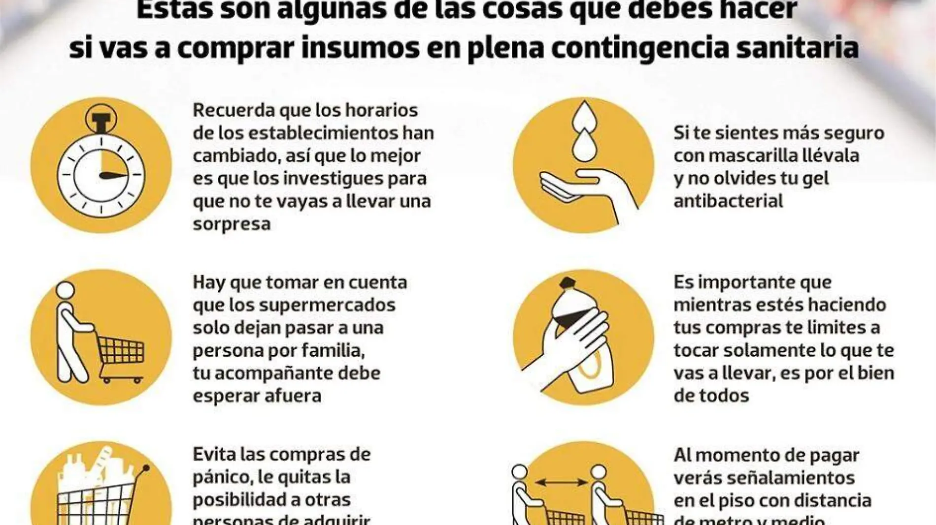 Conductas para ir al supermercado súper